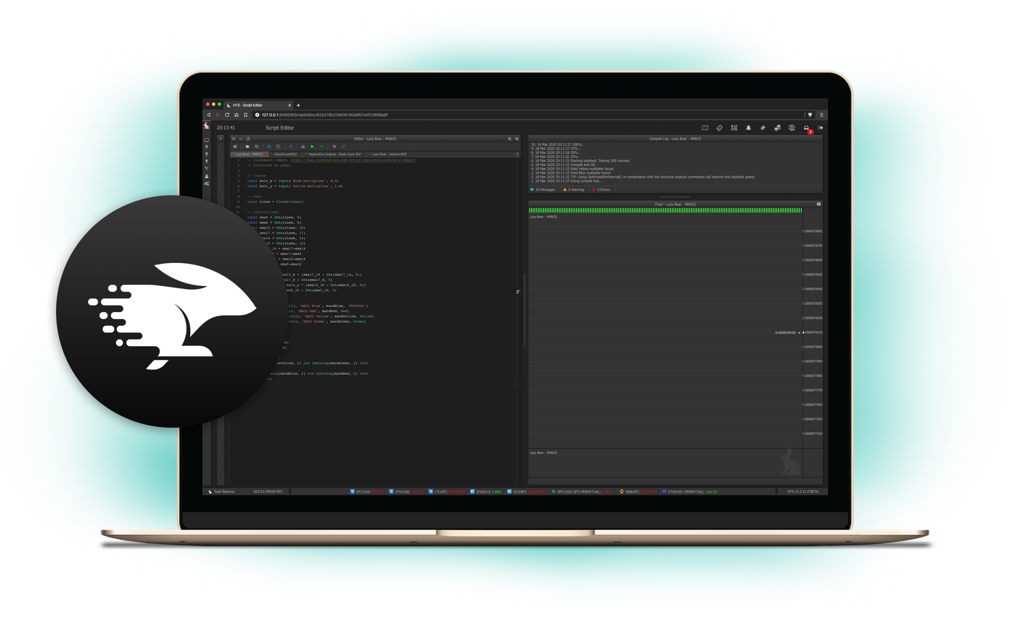 Created for automated trading