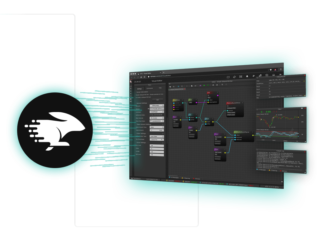 Tailored to fit your needs