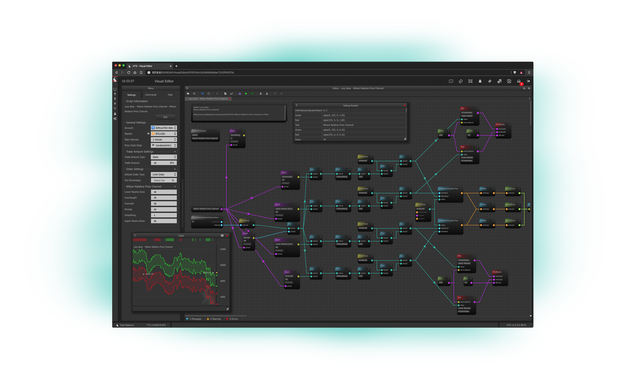 Create any strategy or indicator