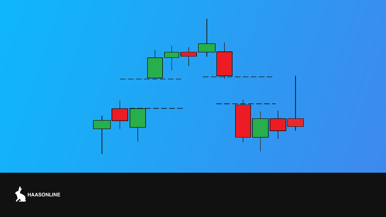 Gap Trading with Cryptocurrency: A high-level understanding