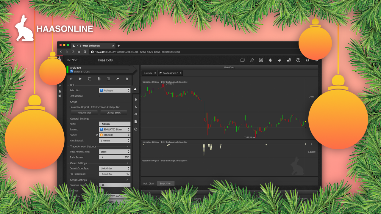 2019: A Year in Review for HaasOnline