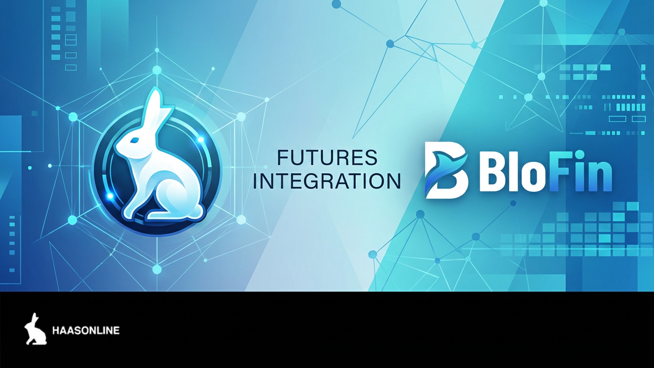 HaasOnline Adds BloFin USDT and COIN Futures Support