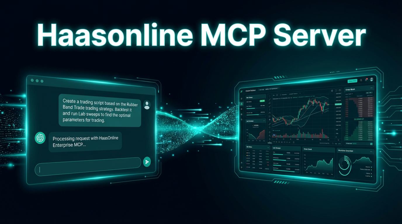 HaasOnline Enterprise MCP server overview