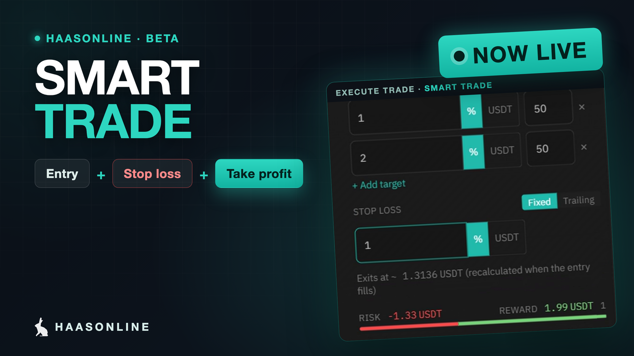 Smart Trade Is Live: Take Profit and Stop Loss for Manual Trades