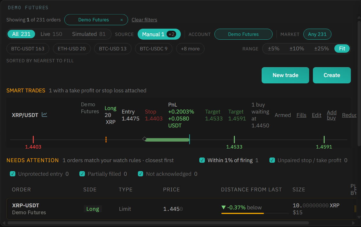 Order Overview listing a live Smart Trade with its PnL, a stop-to-target bar, and the orders that need attention