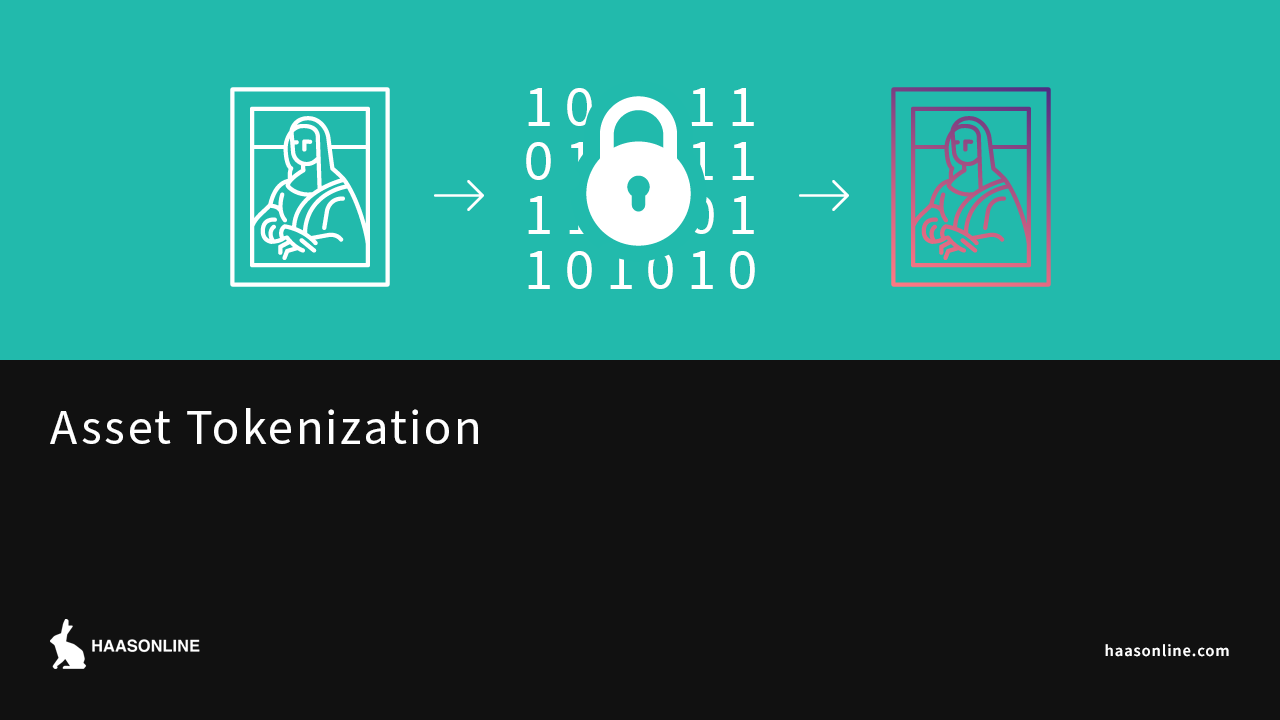 What is asset tokenization?