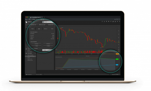 bitcoin analyzer