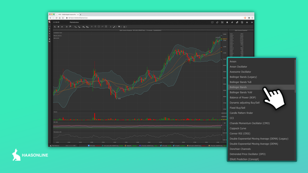 crypto indicators website