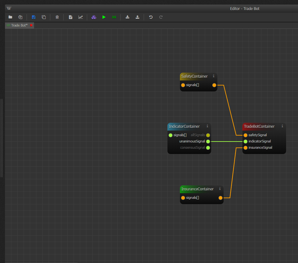 Strategy-Designer Online Tests